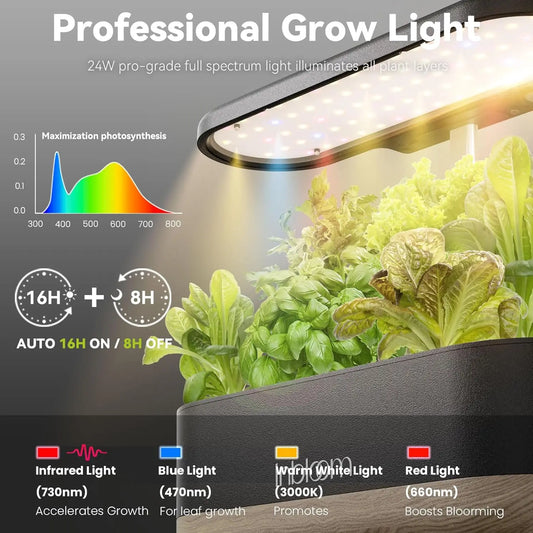 12-Pod Hydroponic Garden with LED Grow Light, Water Alarm, Timer & Adjustable Height - Perfect Indoor Gardening Gift