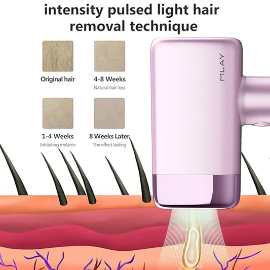 MLAY T14 IPL ICE Cooling IPL Laser Epilator Home Hair Removal Device Replaceable Face Body Bikini