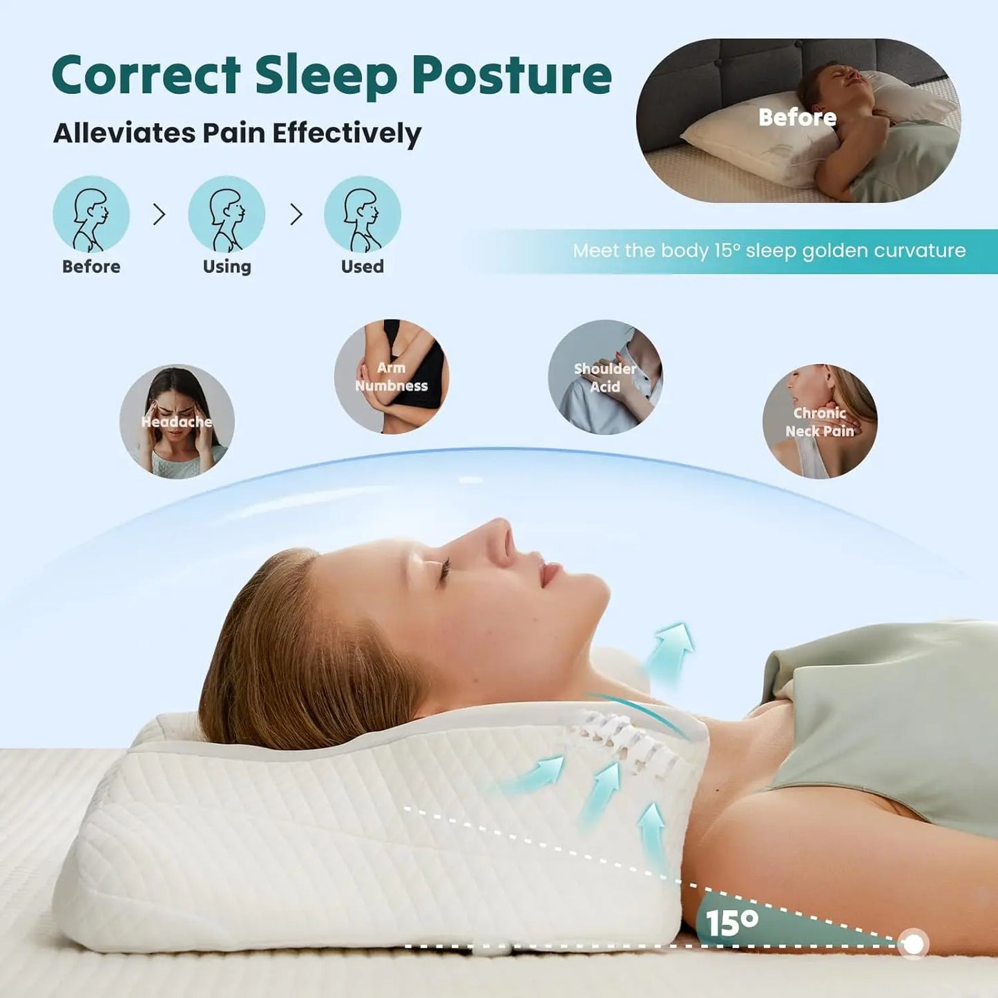 Cooling Ergonomic Memory Foam Pillow for Neck Pain Relief, Dual Height Support for Side, Back, Stomach Sleepers, Grey
