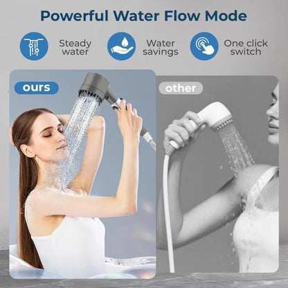 High Pressure Filtered Shower Head with Handheld 3 Spray Modes Anti Clog Nozzles Detachable Hose for Hard Water Bathroom