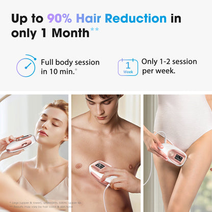 2025 IPL Laser Hair Removal Device for Women Men 45°F Ice-Cooling for Painless & Long-Lasting Results Laser for Full Body Bikini