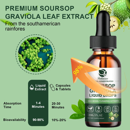 Soursop Graviola Extract Drops Support Immunity and Digestion ,Metabolism Health, Detox and Antioxidation Gluten-Free