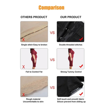 Fajas Colombianas Butt Lifter Shapewear High Waist Tummy Control Panties Waist Trainer Body Shaper Slimming Sheath Flat Belly