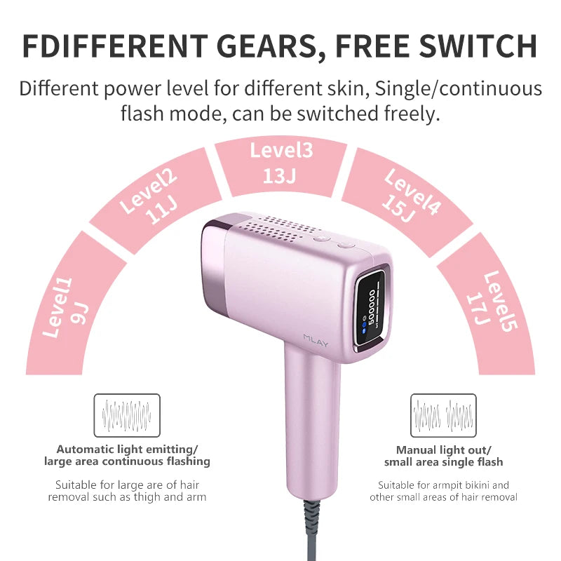 MLAY T14 IPL ICE Cooling IPL Laser Epilator Home Hair Removal Device Replaceable Face Body Bikini
