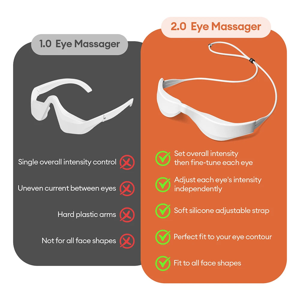 3D Eyes Relax Massager EMS Eye Massage Glasses Red Light Smooth Eye Fine Line Relax Massager Fatigue Relief Lighten Dark Circles