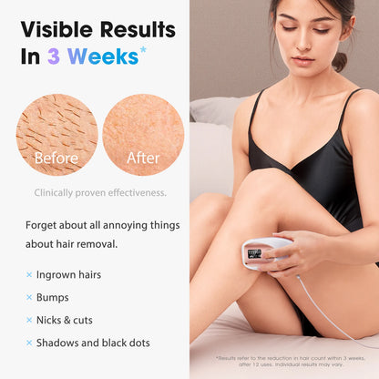 2025 IPL Laser Hair Removal Device for Women Men 45°F Ice-Cooling for Painless & Long-Lasting Results Laser for Full Body Bikini