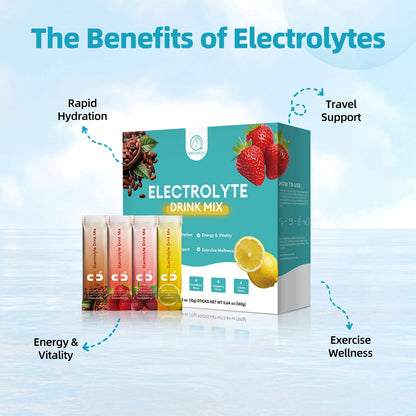 Electrolyte Powder Sugar Free & 0 Calories Mixture Electrolyte Drinks Quickly Hydrate Provide Endurance & Energy Support Non GMO