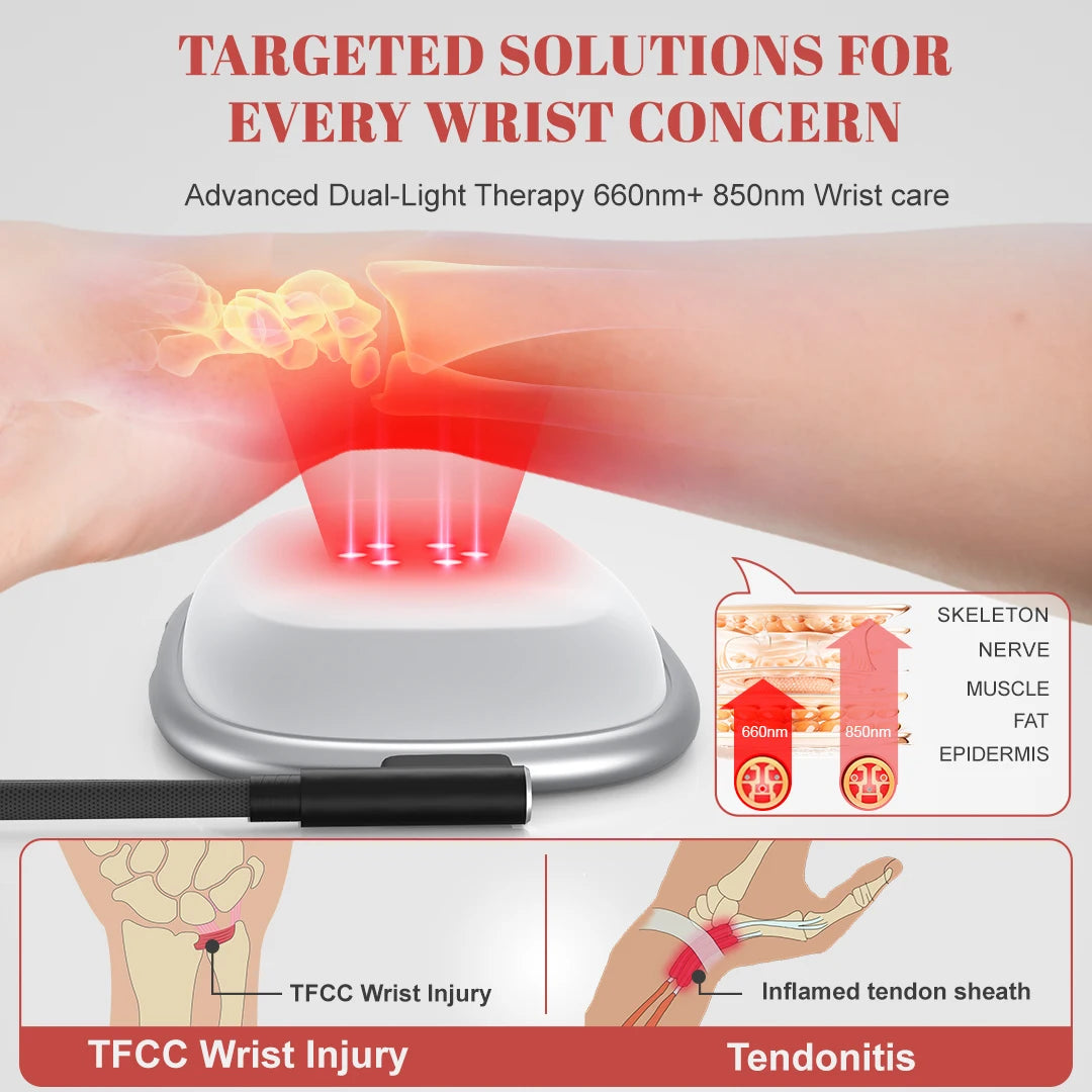 Red Light Therapy Mouse Wrist Rest - 660NM & 850NM Dual Band Infrared Light Relieve Wrist Pain