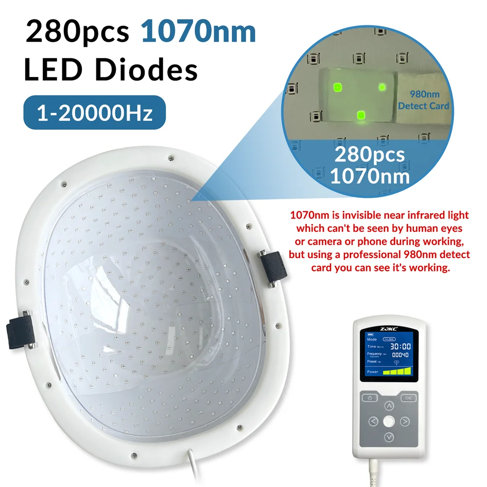 Infrared Light Helmet 1070nm Dementia Therapy Gadgets for Stroke Victims Boost The Brain Activities Enhance Cognition