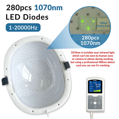 Infrared Light Helmet 1070nm Dementia Therapy Gadgets for Stroke Victims Boost The Brain Activities Enhance Cognition