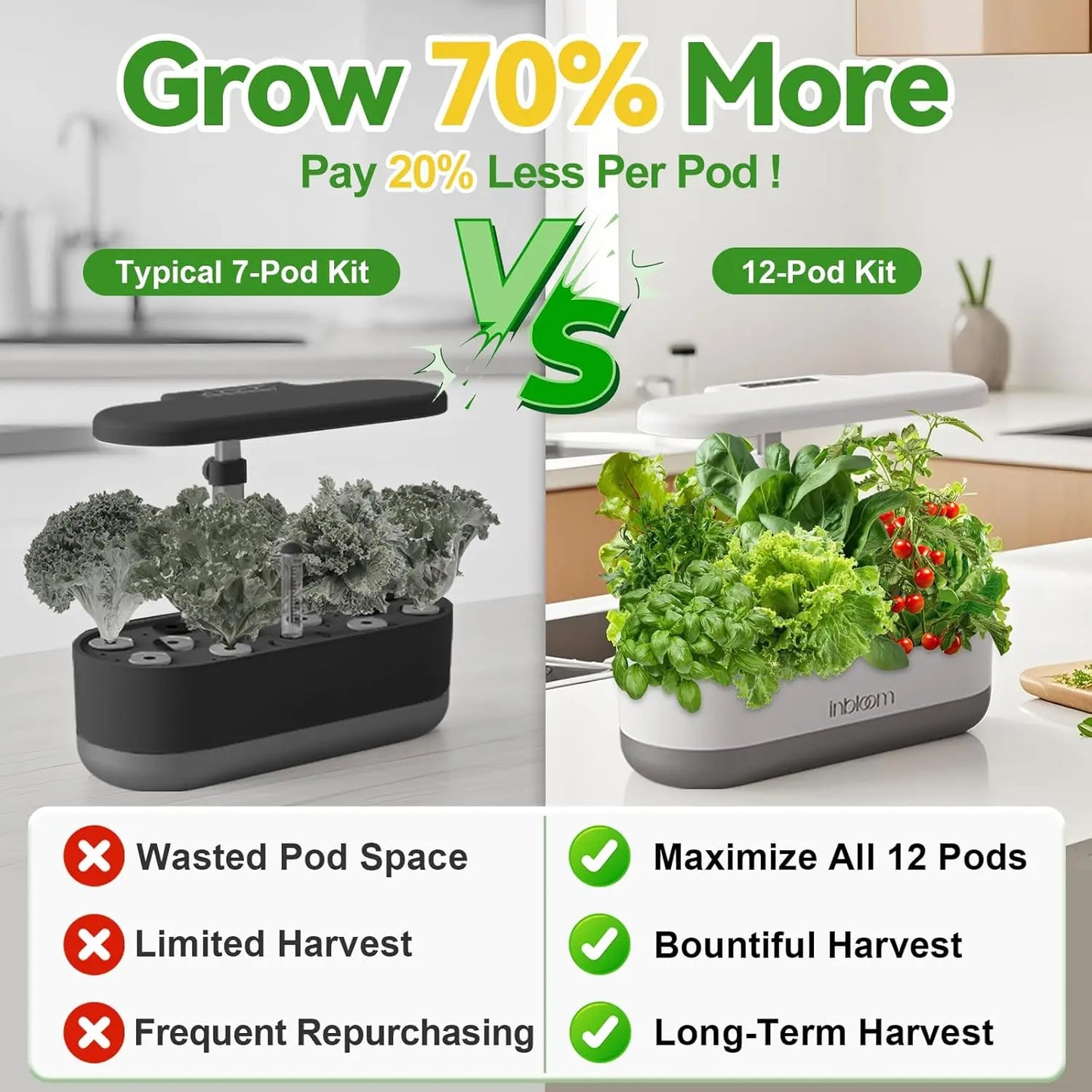12-Pod Fruit Seed Pod Kit for Hydroponic Growing System,
