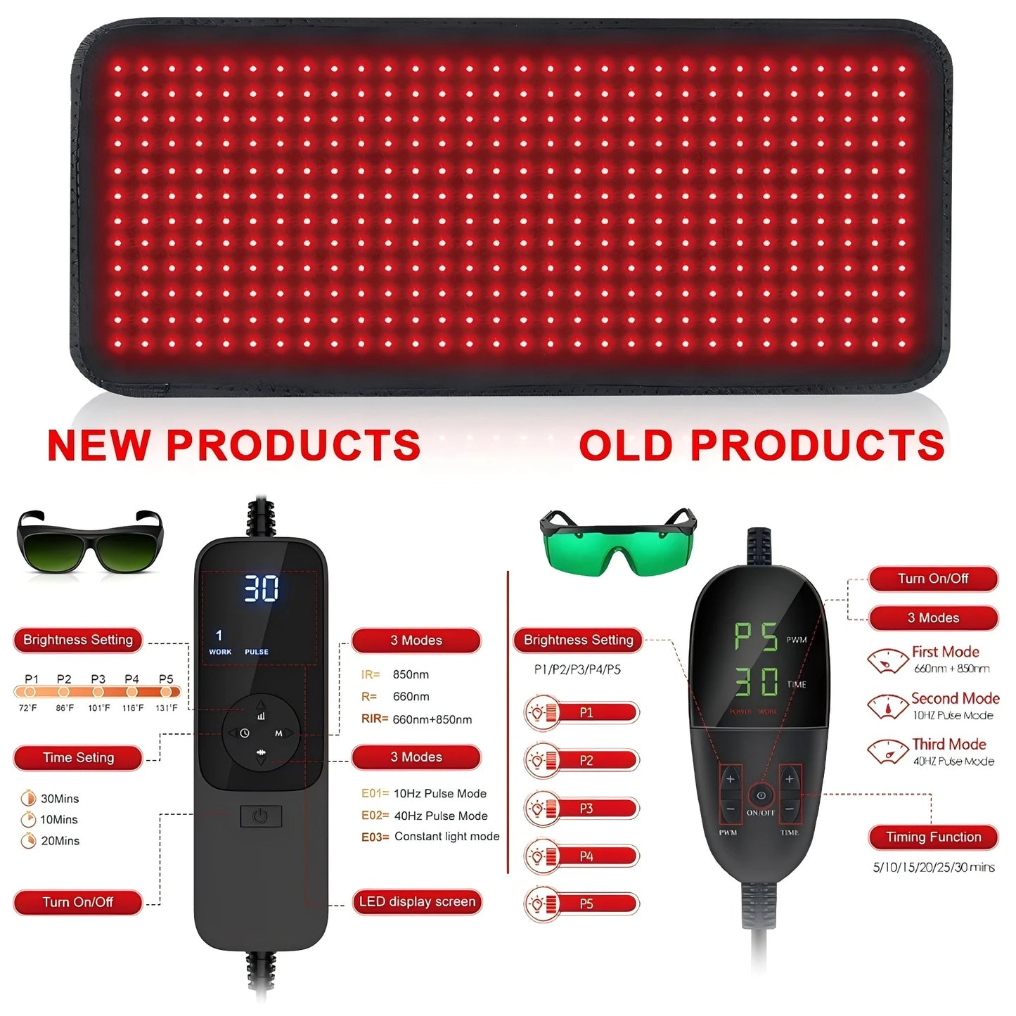 Red＆Infrared Therapy Belt Body Wearable Wrap Large heating Pad LED Beauty Devices for Face and Body Shoulder Joint Muscle