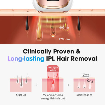 2025 IPL Laser Hair Removal Device for Women Men 45°F Ice-Cooling for Painless & Long-Lasting Results Laser for Full Body Bikini